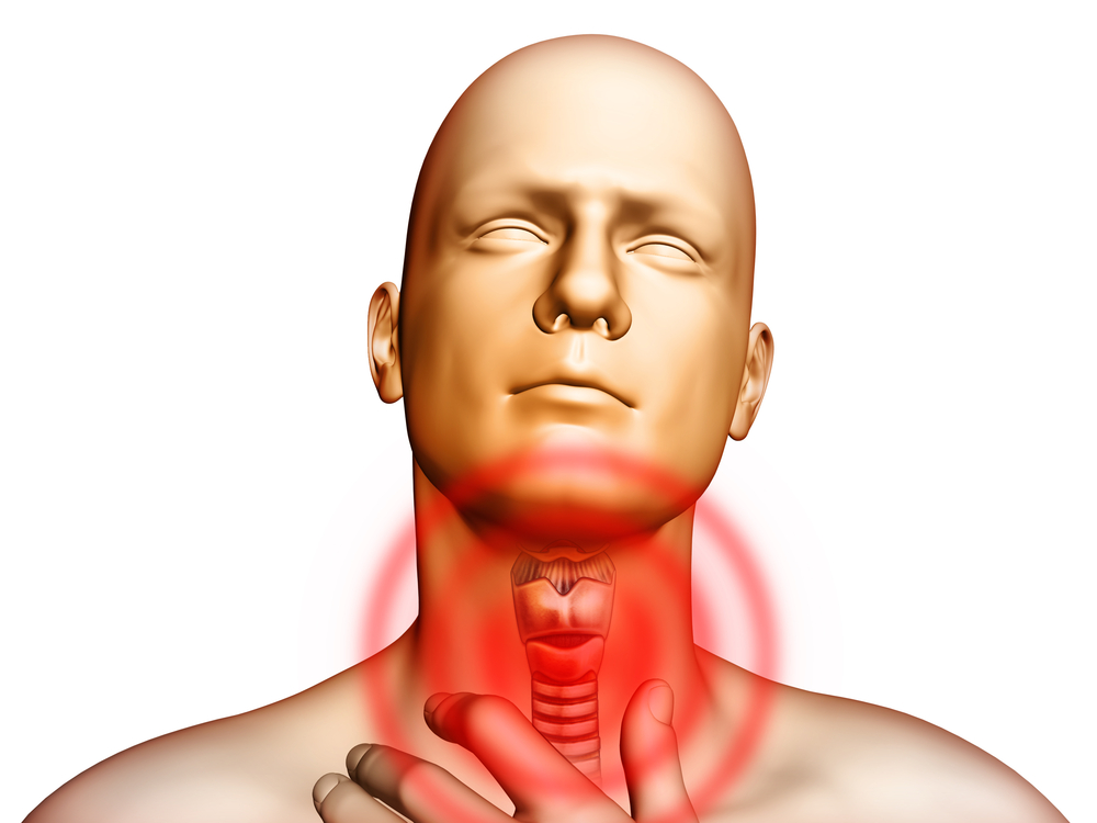 Muscles Pain: Throat Muscles Pain